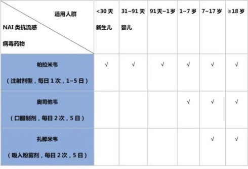 由奥斯卡最佳影片说起