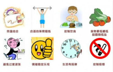 普及高血压健康知识,减少高血压危害