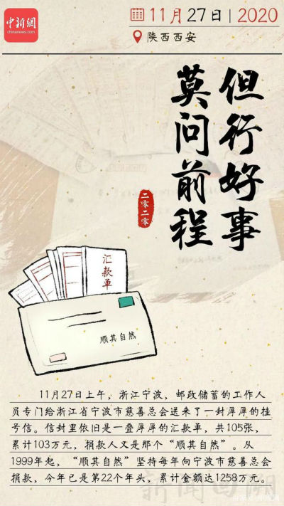 һ˲ҵ2020 ôһ?