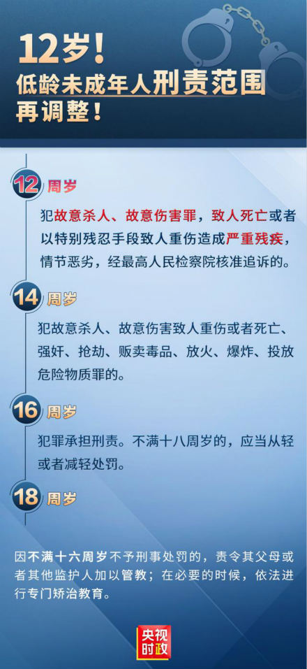12岁!低龄未成年人刑责范围再调整!