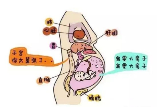 郑州美中商都妇产医院好不好 产康医美 万千宝妈一致推荐