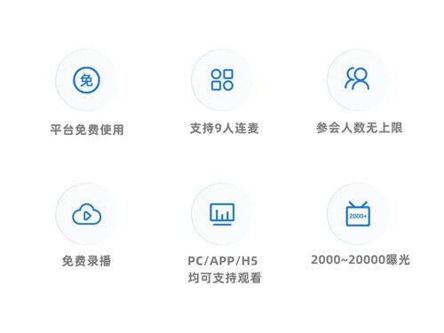 东方虹医美行业线上会议正式上线啦!!!
