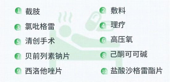 墨尼克携手百度健康发布《2022糖尿病及其并发症防护洞察图鉴》,关注糖尿病的用户都在搜索什么?