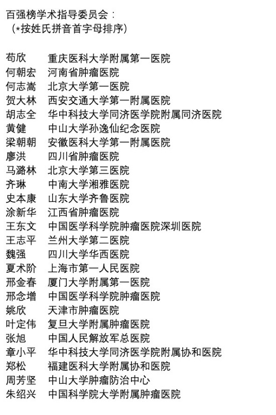 评选规则大揭秘 | 2022年度“中国泌尿肿瘤百强榜”是如何出炉的