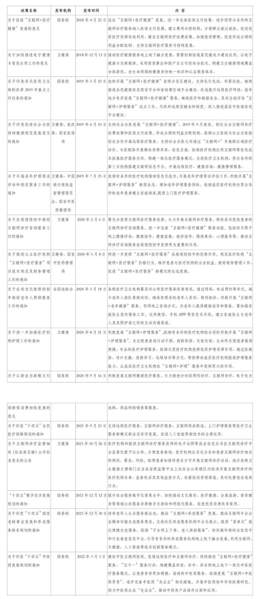 《中国泌尿肿瘤百强医院发展蓝皮书》重磅发布