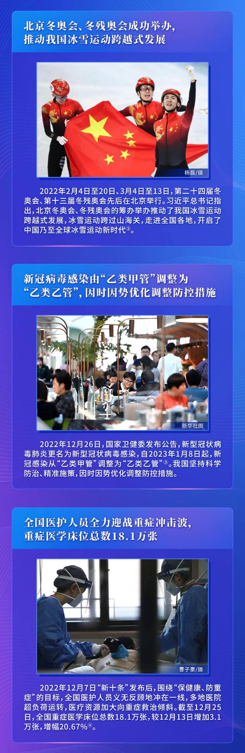 “第十四届健康中国论坛——慈铭杯·2022十大健康新闻”发布,引国人关注!