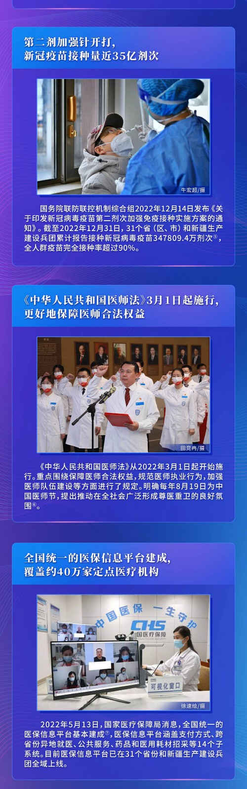“第十四届健康中国论坛——慈铭杯·2022十大健康新闻”发布,引国人关注!
