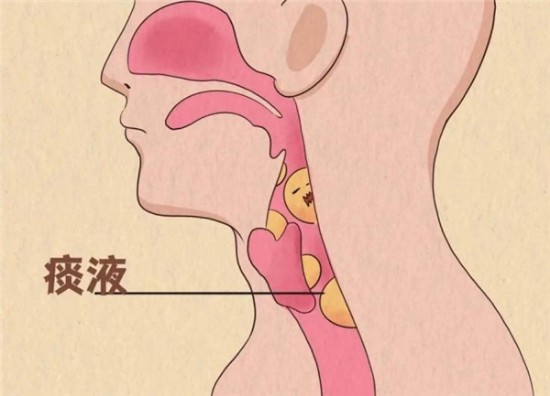 新冠感染后咳不停,要怎么治疗?