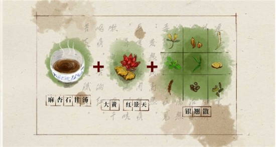 新冠流感叠加,连花清瘟突显中医药治疗优势